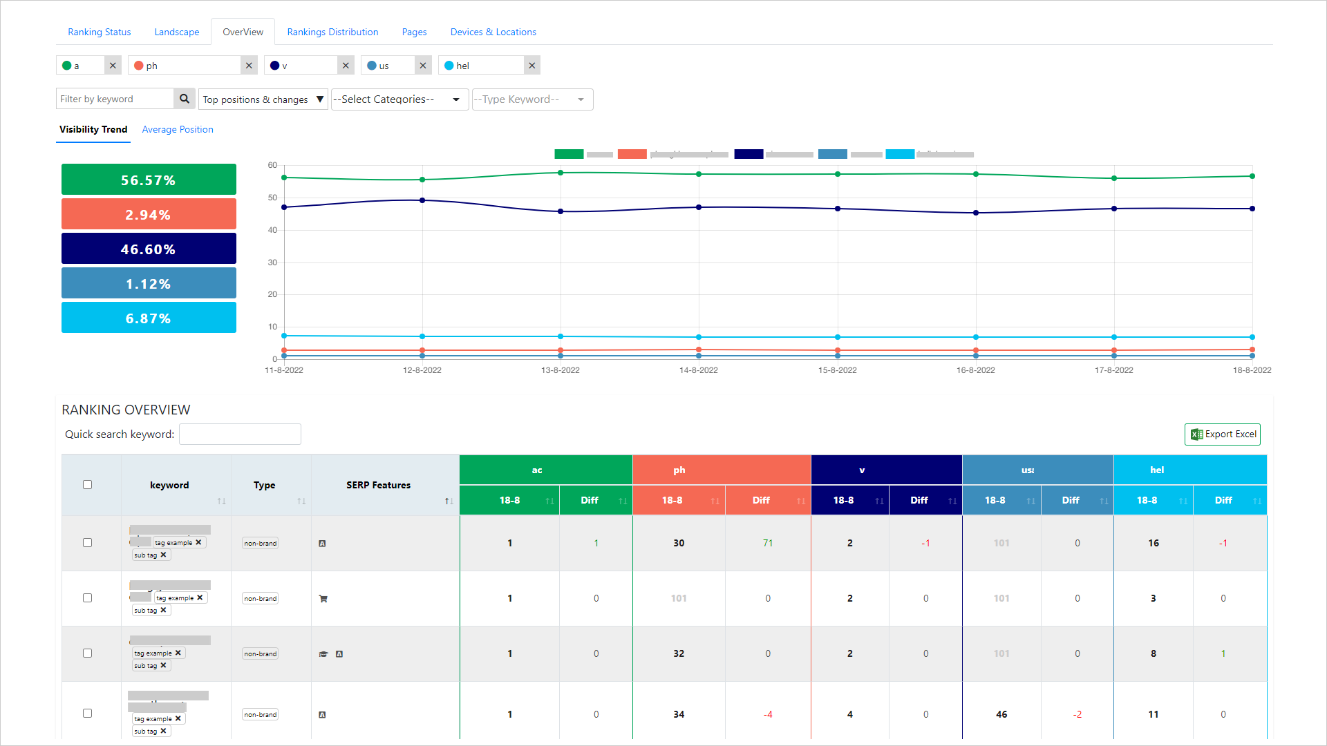 position-tracking-overview