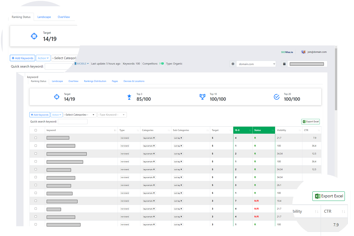 position-tracking-ranking-status